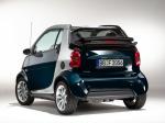 Smart ForTwo Cabrio 2004 года